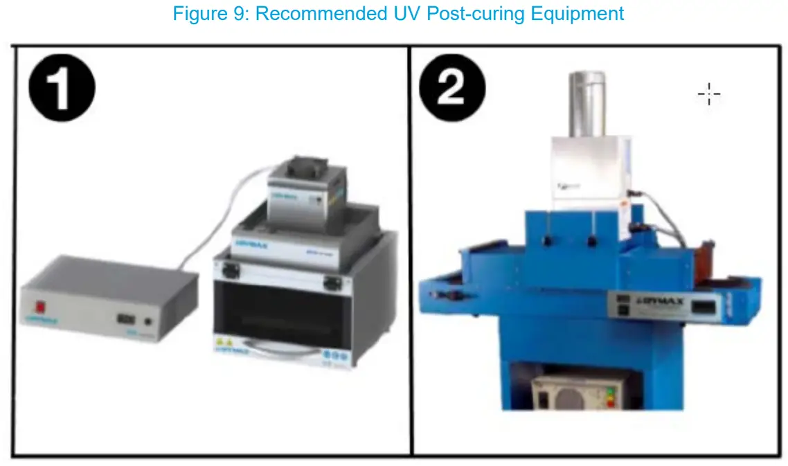 Stratasys P3 Origin One 3D Printer - Post curing Equipment