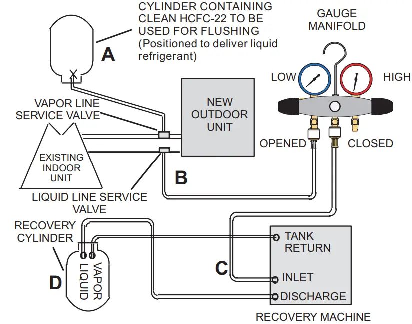 Refrigerant Piping