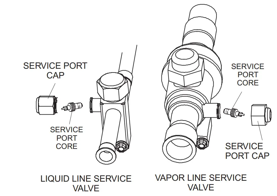 Refrigerant Piping - Brazing Procedures