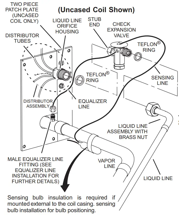 Indoor Expansion Valve Installation