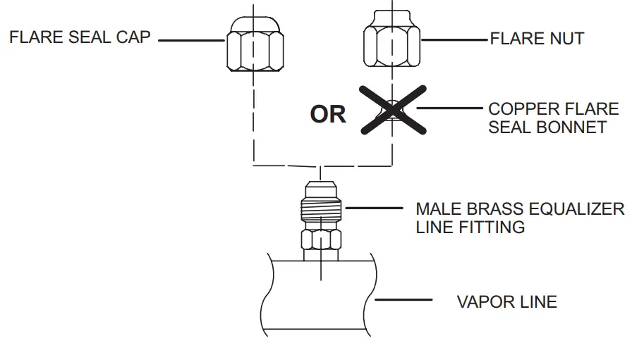 Equalizer Line Installation