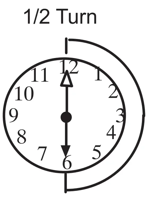 Equalizer Line Installation