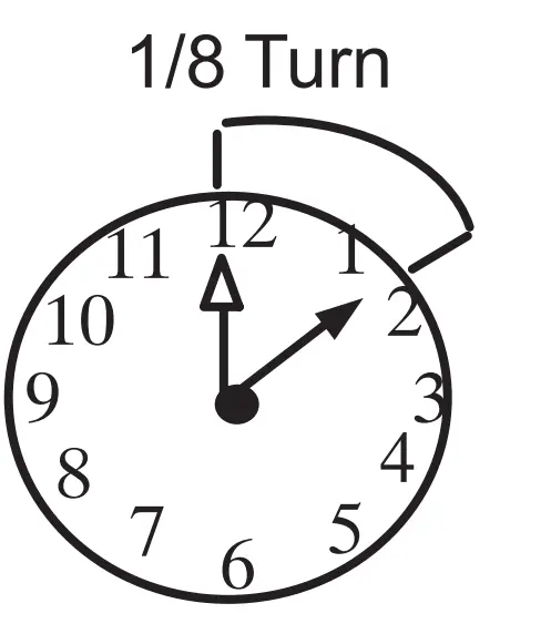 Sensing Bulb Installation