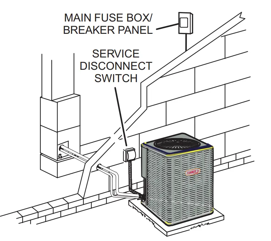 Size Circuit And Install Service Disconnect Switch