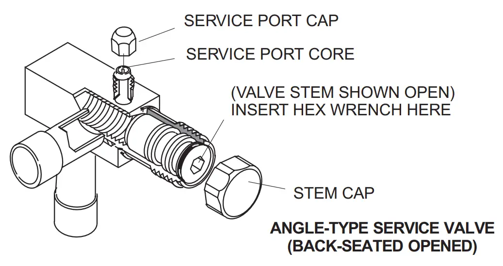 Operating Angle-type Service Valve