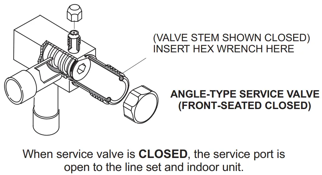 Operating Angle-type Service Valve
