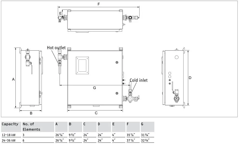Stieble Eltron Electronically Controlled Water Heater - CE,CES,CERO 12–36, NEMA 4,4X enclosure