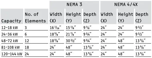 Stieble Eltron Electronically Controlled Water Heater - Enclosure dimensions, excluding plumbing fittings