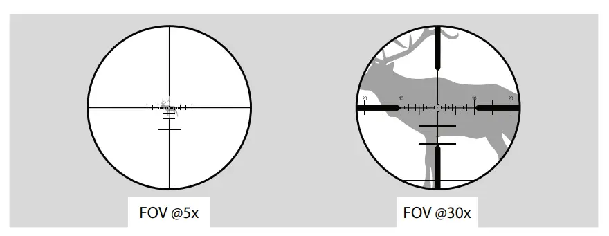 MAVEN RS SERIES Riflescope - CALCULATED