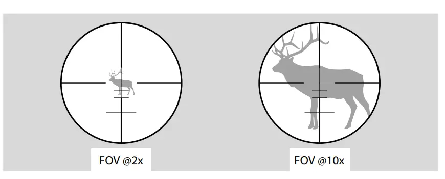 MAVEN RS SERIES Riflescope - PLANE