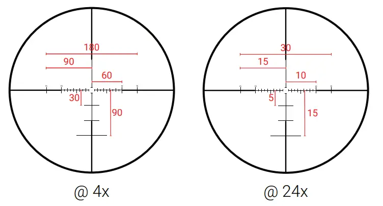 MAVEN RS SERIES Riflescope - RETICLE 10