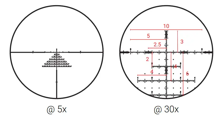 MAVEN RS SERIES Riflescope - RETICLE 8
