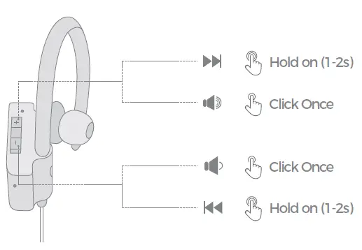 Volume Control / Music Control