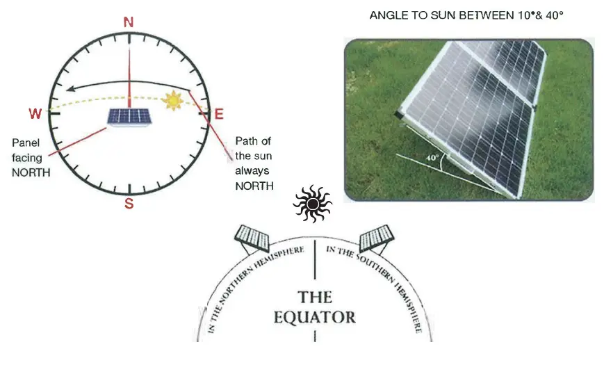 anko 43076642 160W Folding Solar Panel -4