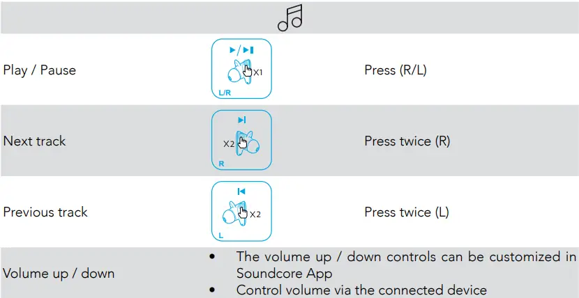Soundcore Controls 1