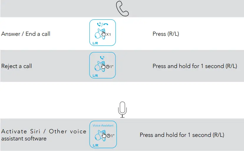 Soundcore Controls 2