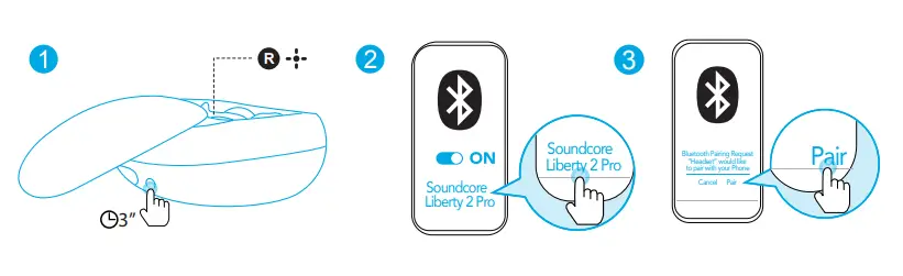 Soundcore LED behaviour (Earbuds)