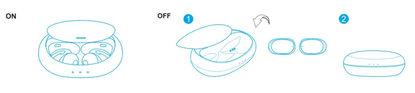 Soundcore Powering On Off
