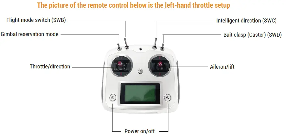 Remote controller