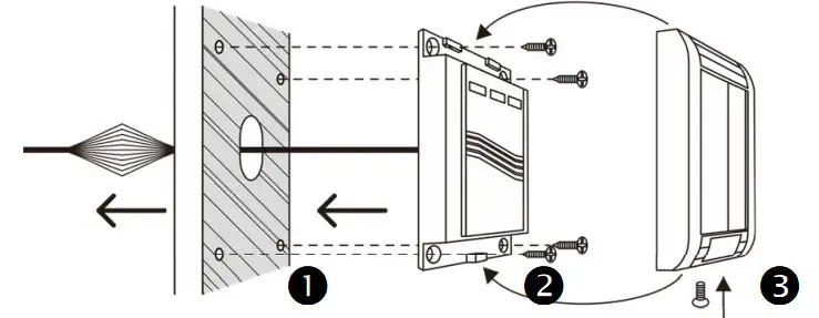 ENFORCER PR-B1124-PQ Bluetooth Proximity Card Reader User Manual - Feed Wires into Wall