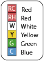 AZAI6WSPDKC - SMART THERMOSTAT CONNECTION 3