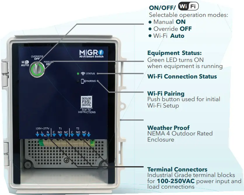 MIGRO M9124030 Mi-Fi Smart Switch - System
