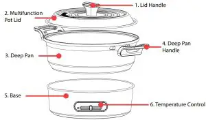 PARTS AND ACCESSORIES