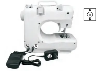 Kmart 43069910 Multifunction Sewing Machine - CONNECTING