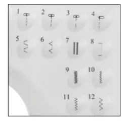 Kmart 43069910 Multifunction Sewing Machine - FEATURES