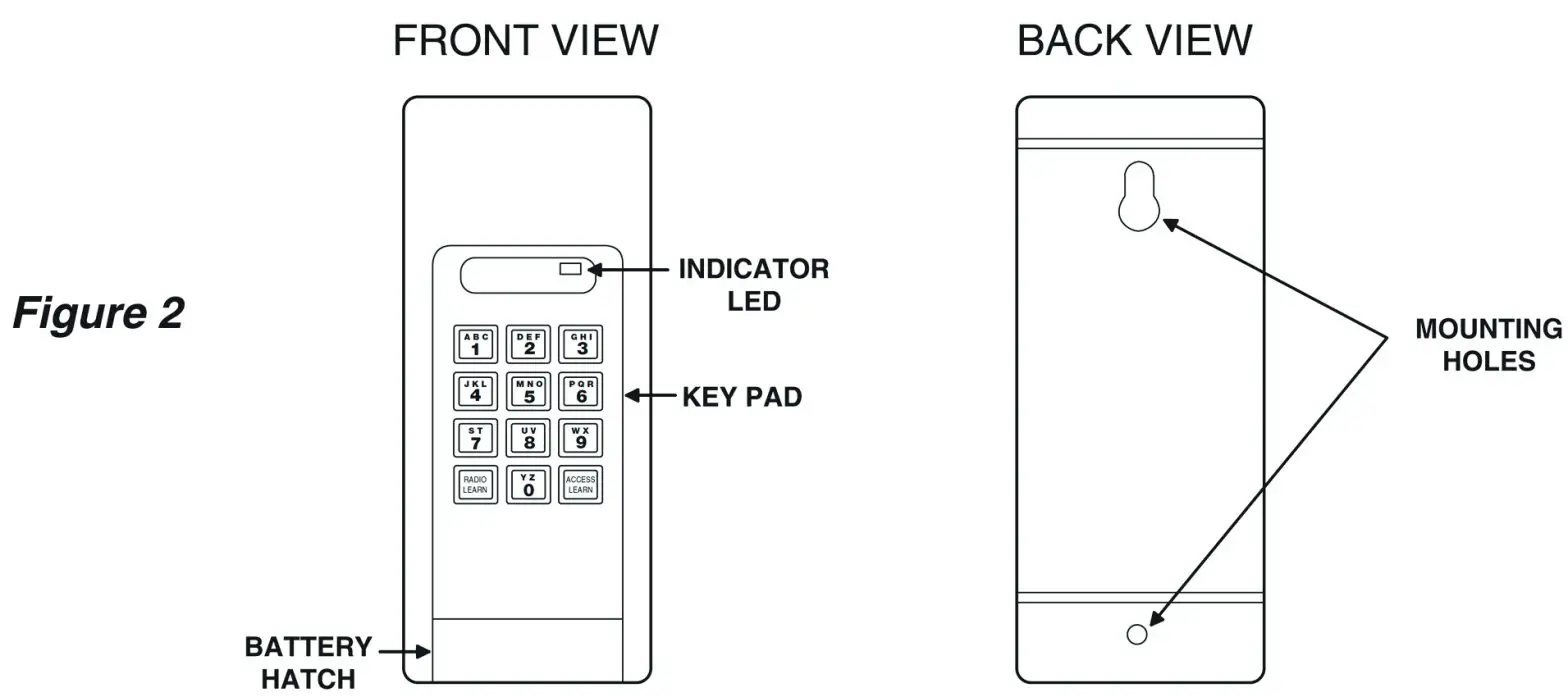 MULTI-CODE MC4200 Wireless Programmable Digital- fig 2