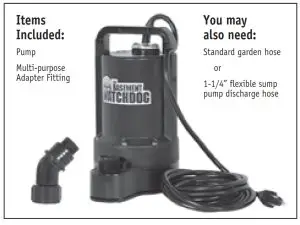 THE BASEMENT WATCHDOG BWU033PAS Utility ---Items