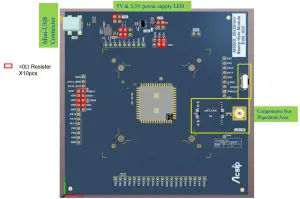 Acsip AI50H EVK - figure 1
