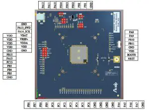 Acsip AI50H EVK - figure 2