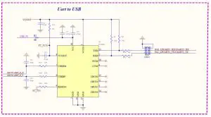 Acsip AI50H EVK - figure 4
