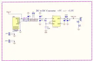 Acsip AI50H EVK - figure 5