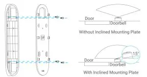 EZVIZ DB2-CHIME Smart Wi-Fi Doorbell with Chime - mounting plate