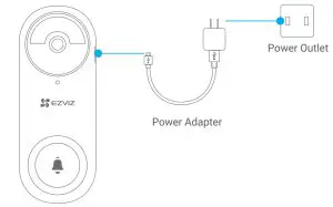 EZVIZ DB2-CHIME Smart Wi-Fi Doorbell with Chime - power adapter
