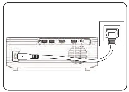 WISELAZER A30 Outdoor TV Projector WiFi Bluetooth 4K- Plug the power