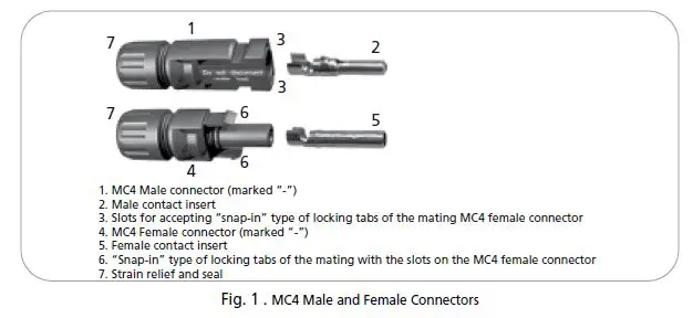 samlexsolar SBC-2 Solar Panel Branch Connectors fig-1