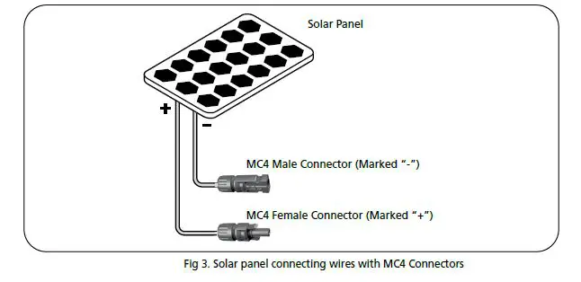 samlexsolar SBC-2 Solar Panel Branch Connectors fig-3