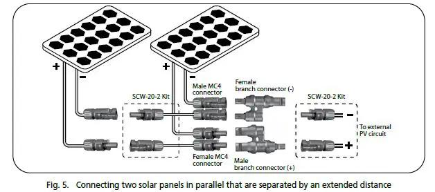 samlexsolar SBC-2 Solar Panel Branch Connectors fig-5