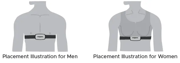 Magene H603 Heart Rate Monitor fig 5