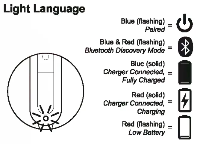 KOSS BT0002 Bluetooth Headset fig 8