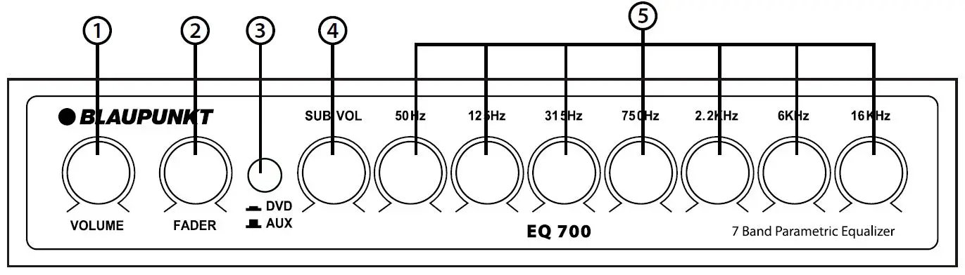 BLAUPUNKT EQ700 7-Band Parametric Equalizer FIG-1