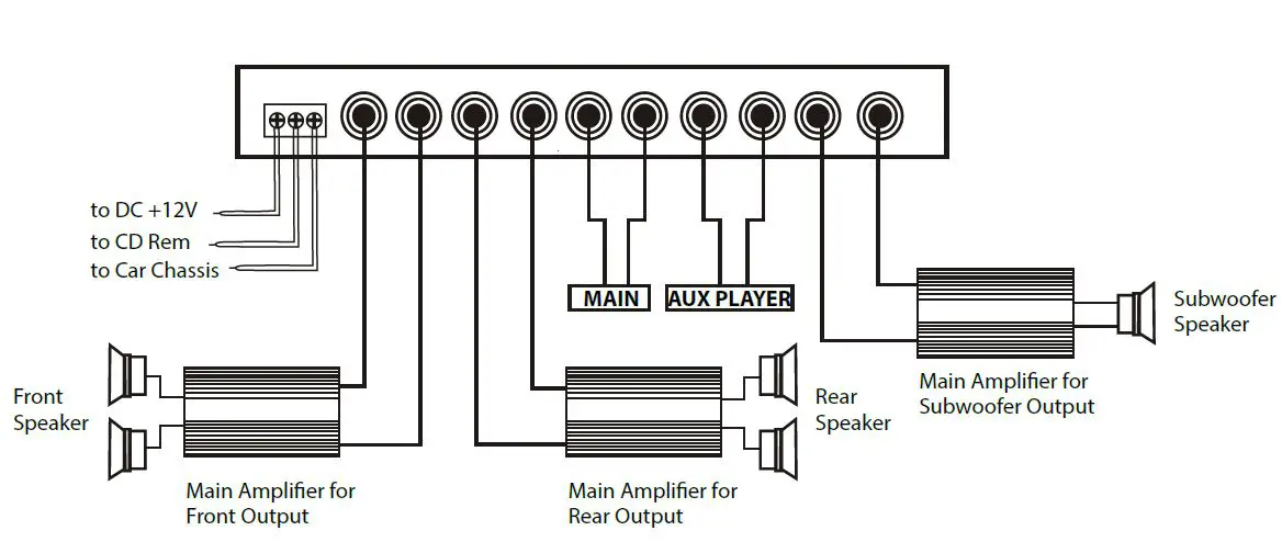 BLAUPUNKT EQ700 7-Band Parametric Equalizer FIG-4