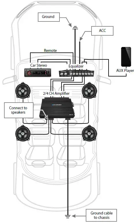 BLAUPUNKT EQ700 7-Band Parametric Equalizer FIG-5
