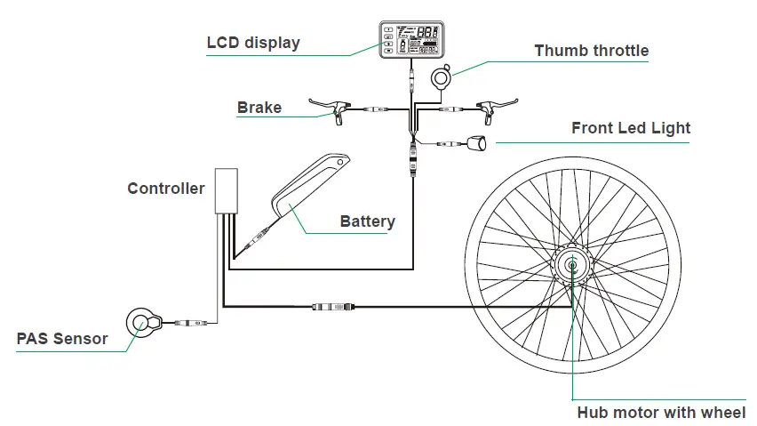 YOSE POWER Electric Fig001