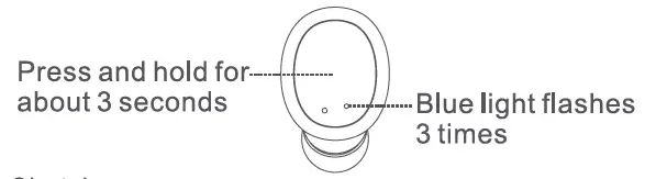1Mii E301 Single Ear Bluetooth Earbuds fig 8