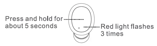 1Mii E301 Single Ear Bluetooth Earbuds fig 9