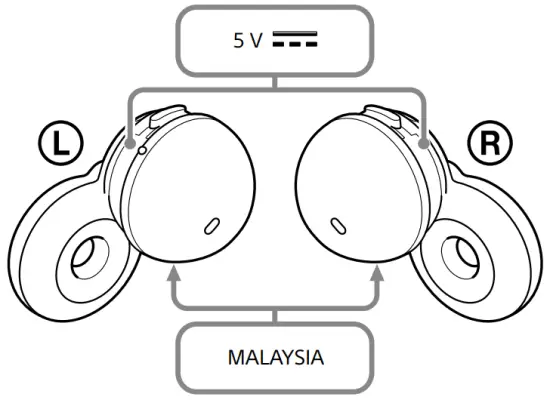 Wireless Stereo Headset